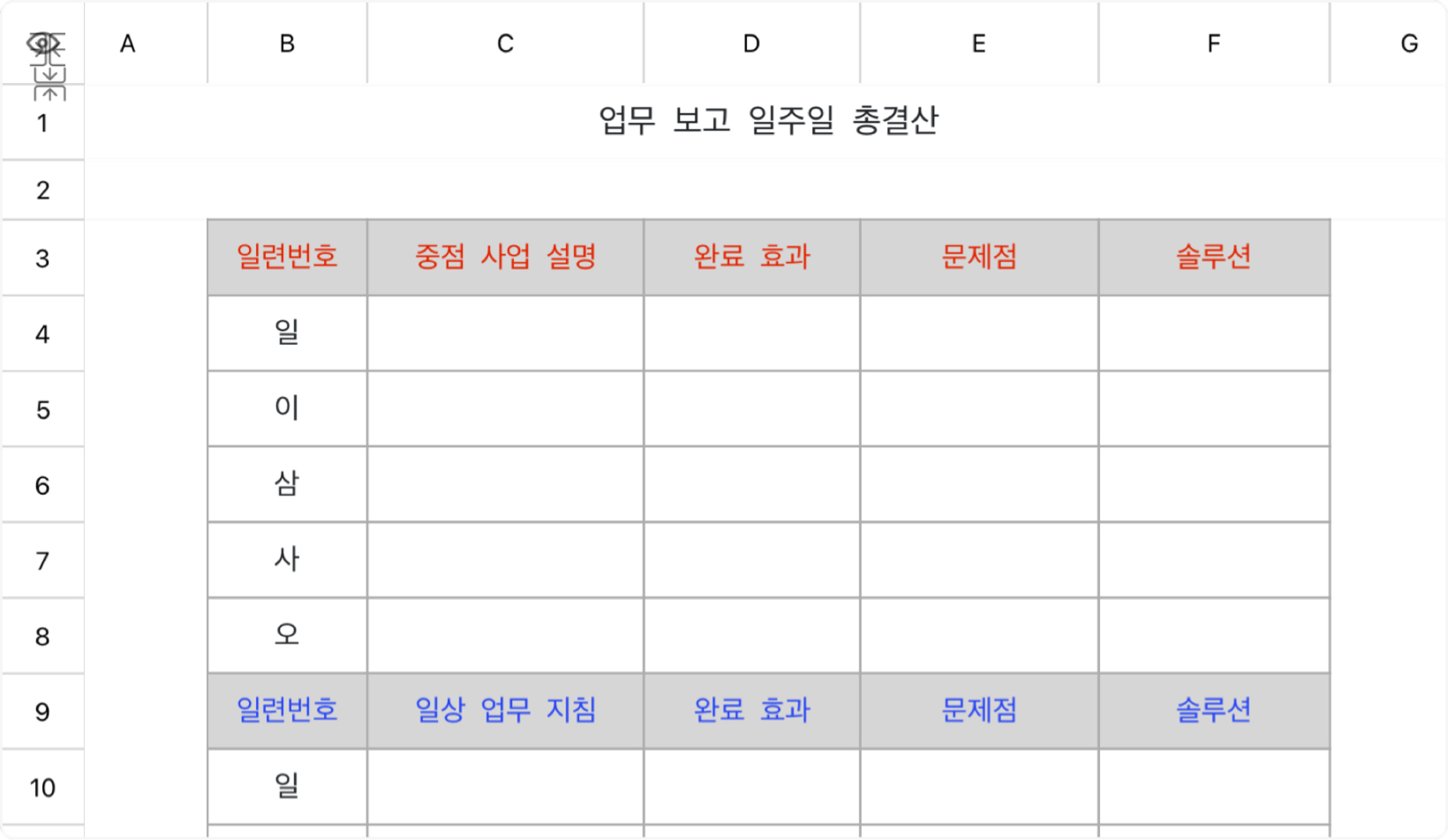 업무 보고 일주일 총결산